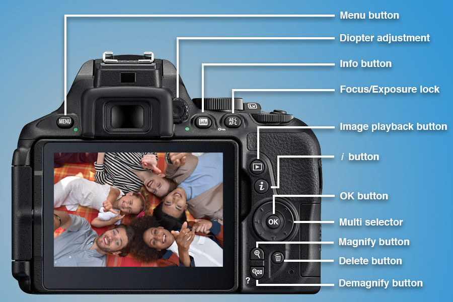 The mechanism of a digital camera / Digital Camera Basic Knowledge / PHOTO  STYLE / Digital Cameras