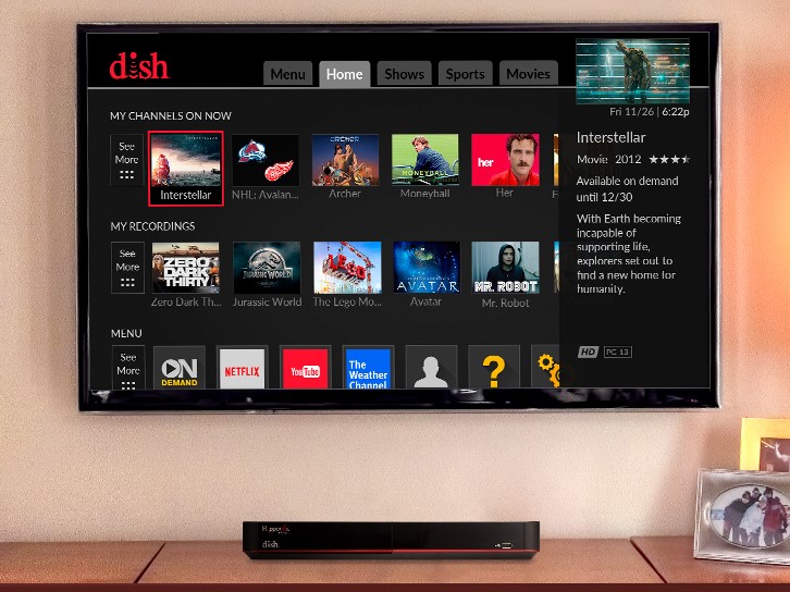 Dish TV Android Set Top Box Price, HDMI Monitor to TV Connector