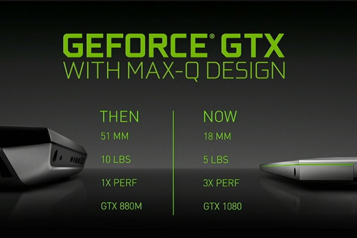 nvidia introduces geforce gtx with max q design header featured