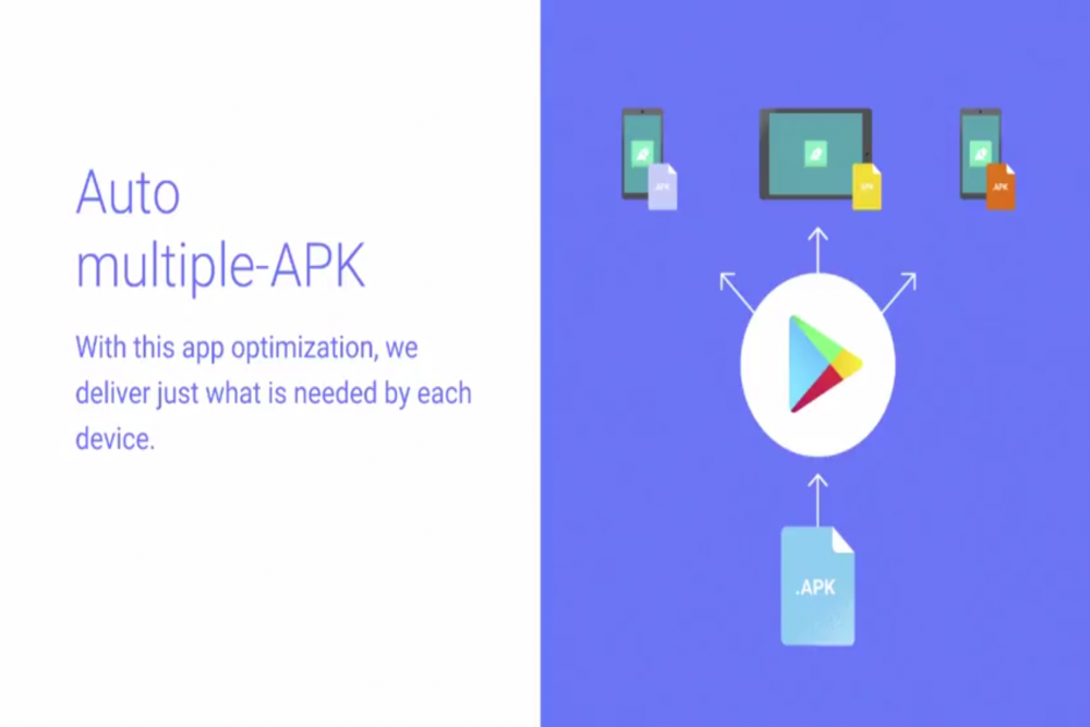 Android App Signing Google Play Can Now Automatically Optimize Apps | Digital Trends
