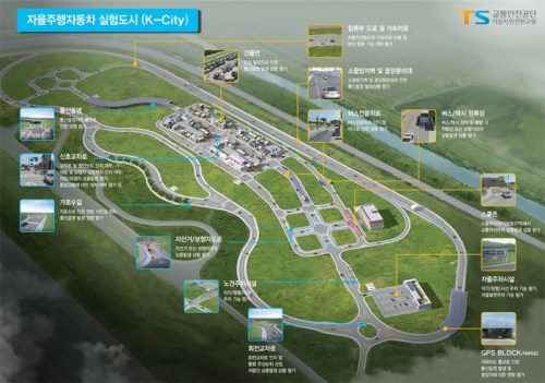 driverless cars k city south korea