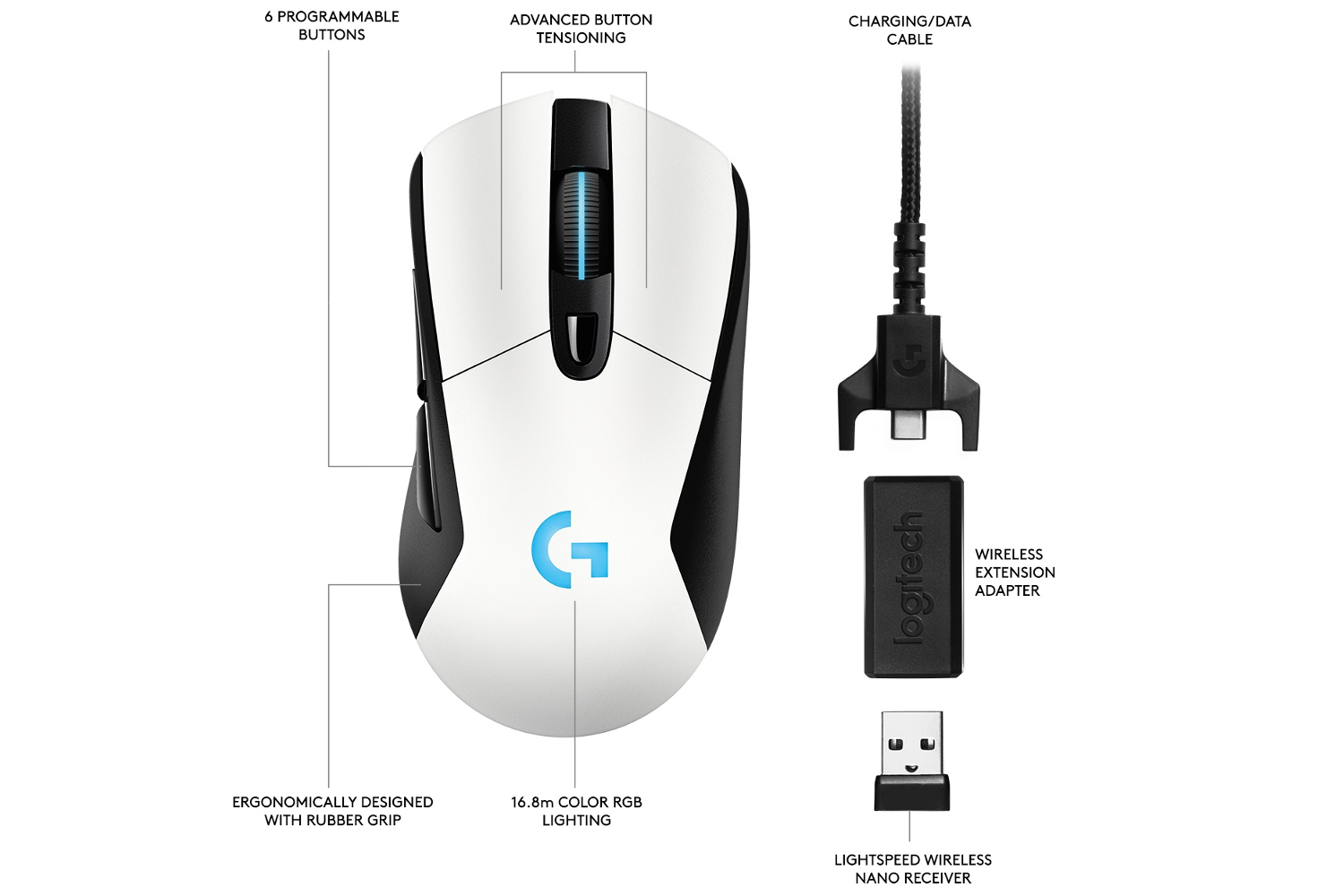 logitech e3 powerplay g903 g703 reveal