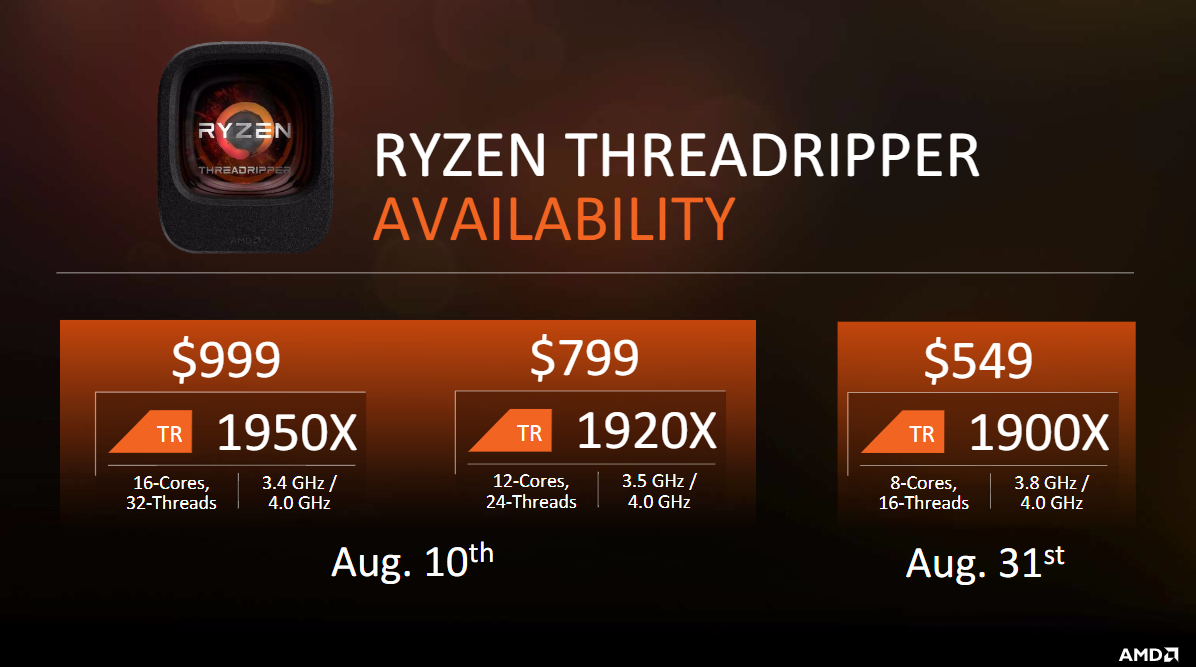 AMD Threadripper Launch Date, Specifications Fully Revealed
