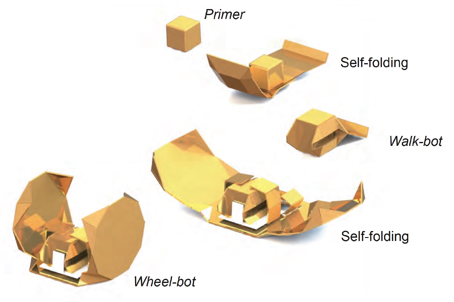 mit origami robot 2017 illustration of various robots
