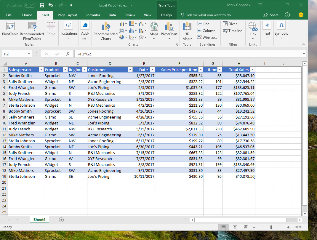 Pivot Table In Excel To Slice And Dice