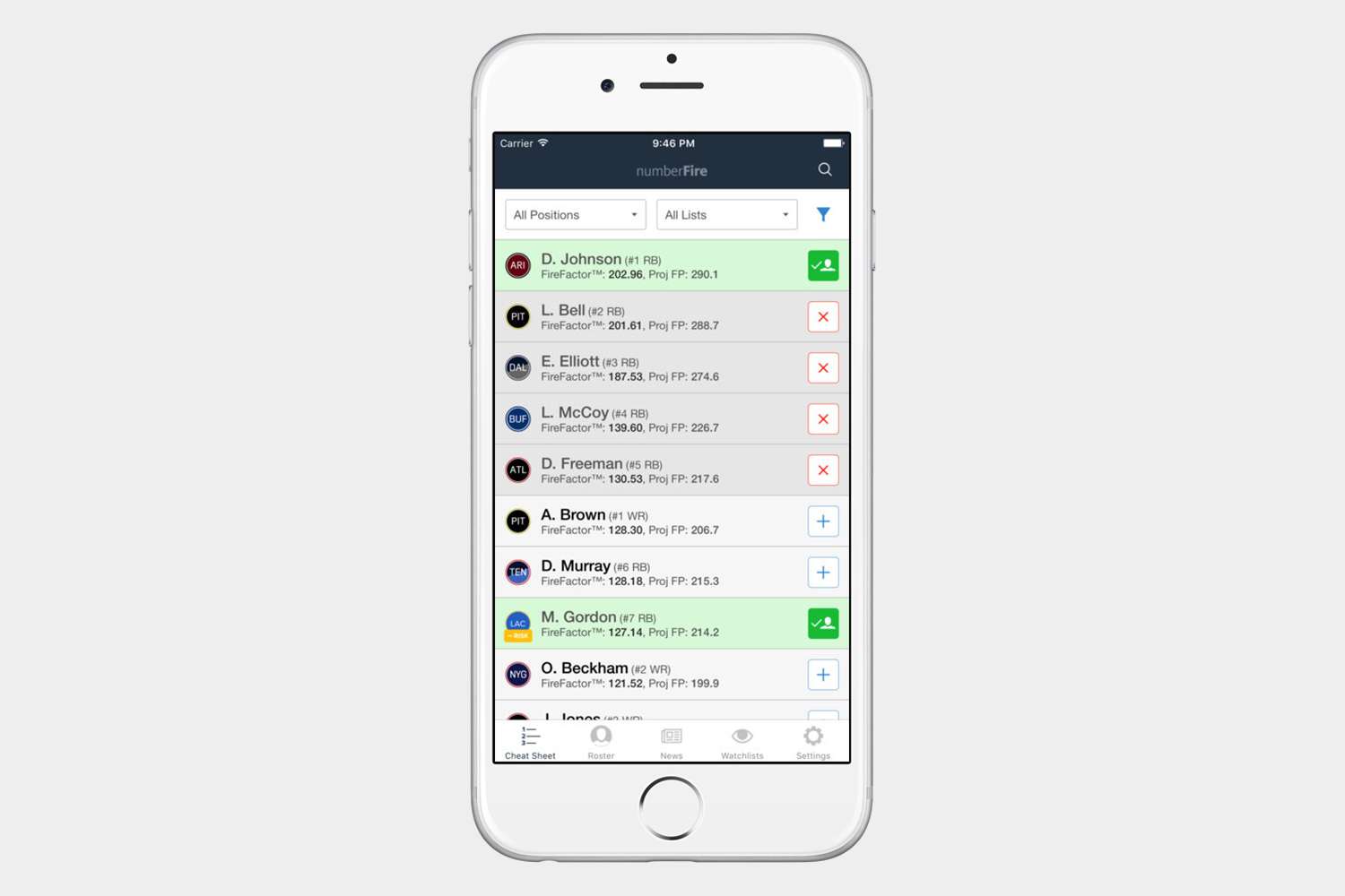 Which Is The Best Fantasy Football App These Are Our Top 5 Picks 