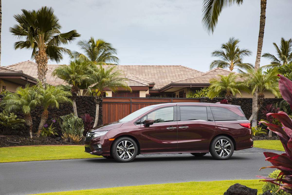 Honda Odyssey 2018 Lengthnull