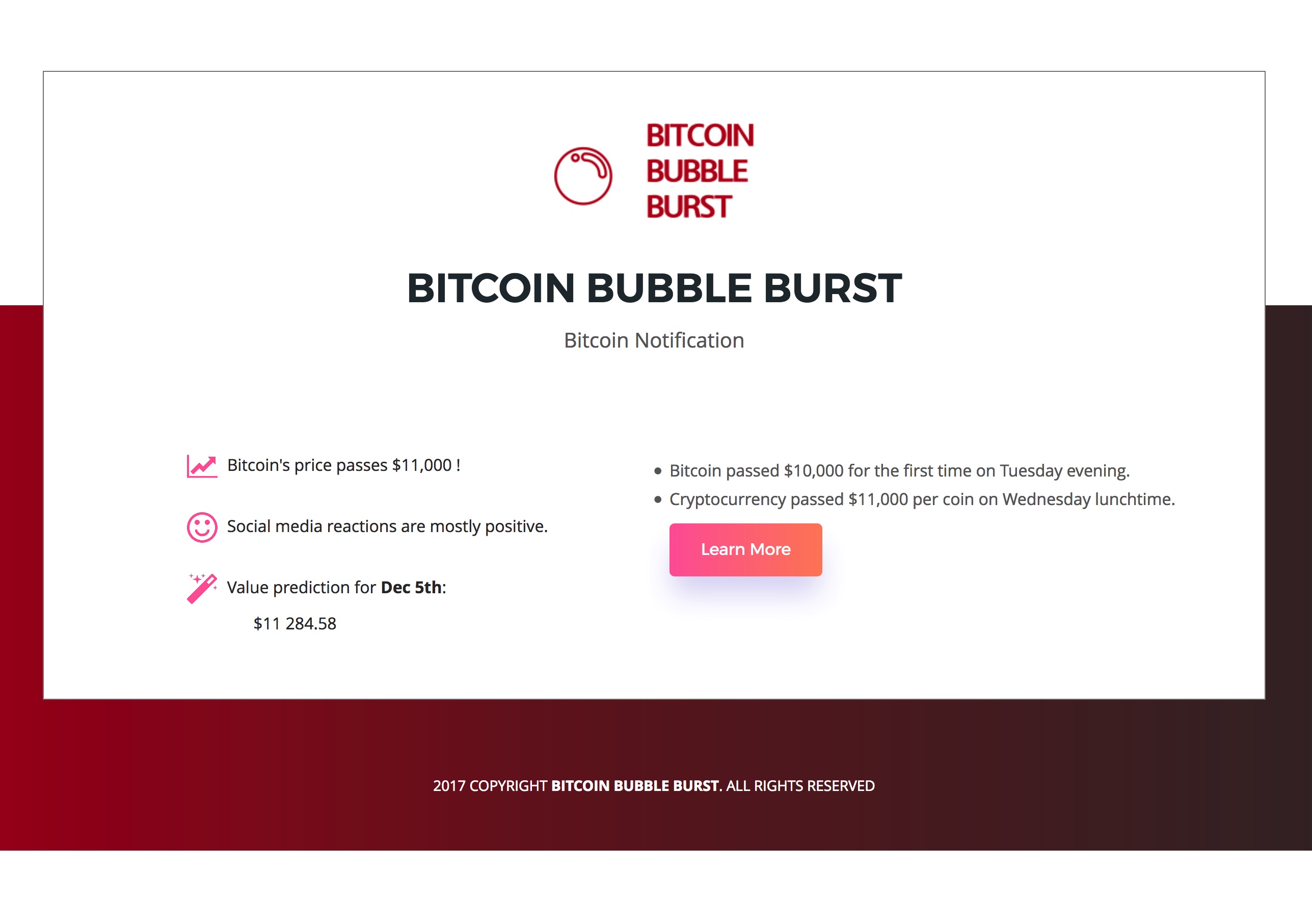 This AI Will Advise When The Bitcoin Bubble Is About To Go Pop ...