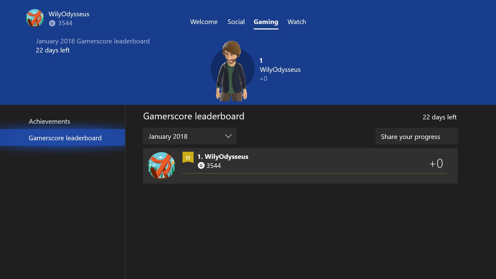 Paid Service - Xbox One Achievements and Gamerscore