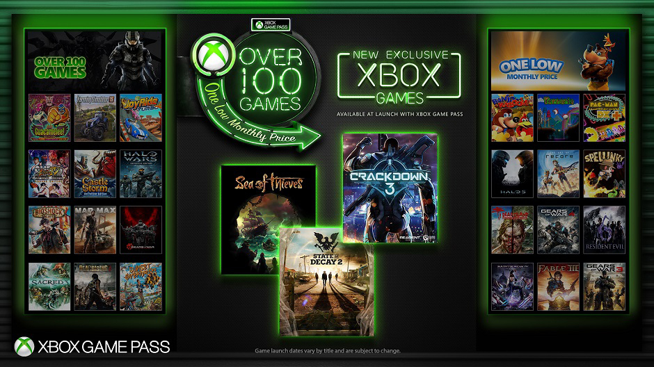 How to cancel an Xbox Game Pass subscription on Xbox and PC | Digital Trends