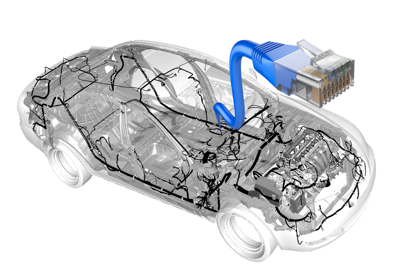 Hyundai Router Cisco & Hyundai Unveil 1Gbps Ethernet for Autos, Connected Car Platform ...