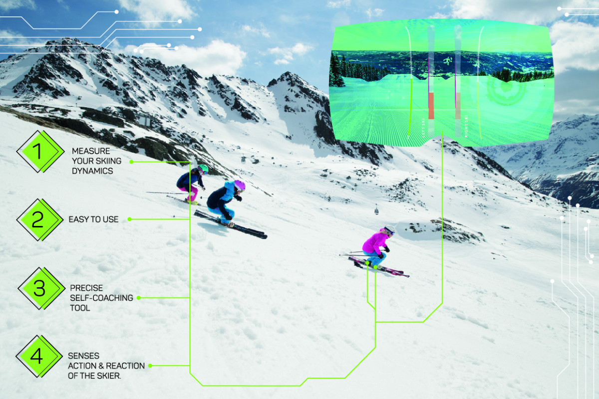 elan skis smart ski concept elan1