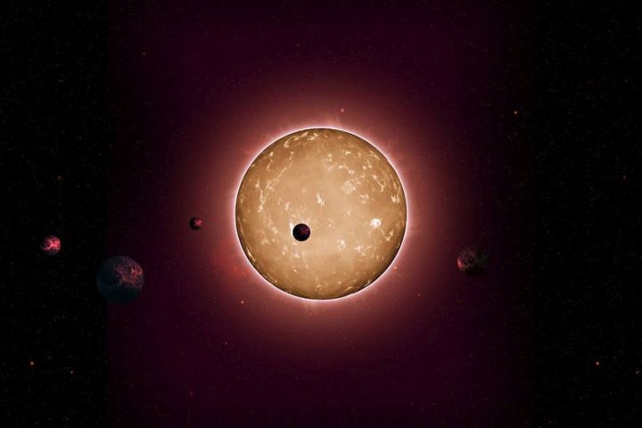 Kepler exoplanets