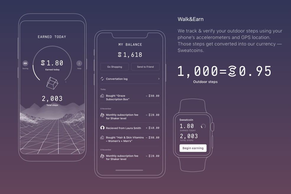What is Sweatcoin and How Does it Work? | Digital Trends