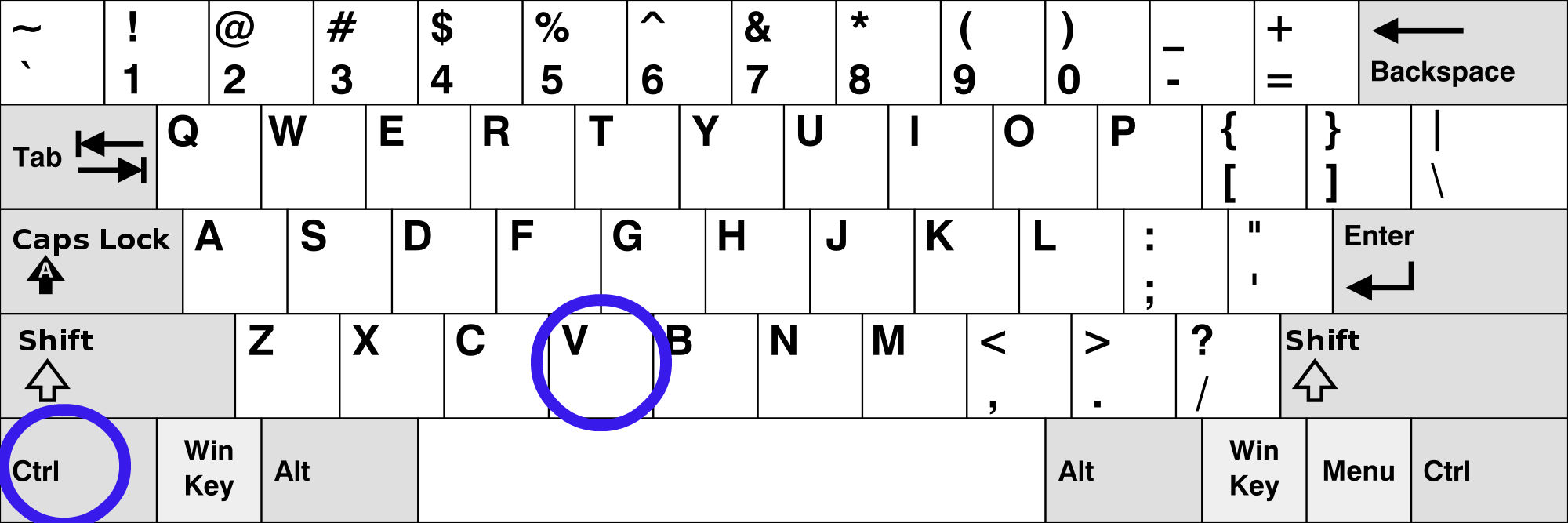 How to Use Keyboard Shortcuts in Windows: Cut, Copy, and Paste ...