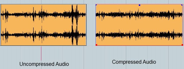 Compressed vs Uncompressed Audio
