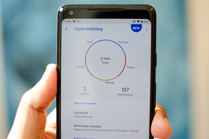 Android 9 torta benessere digitale