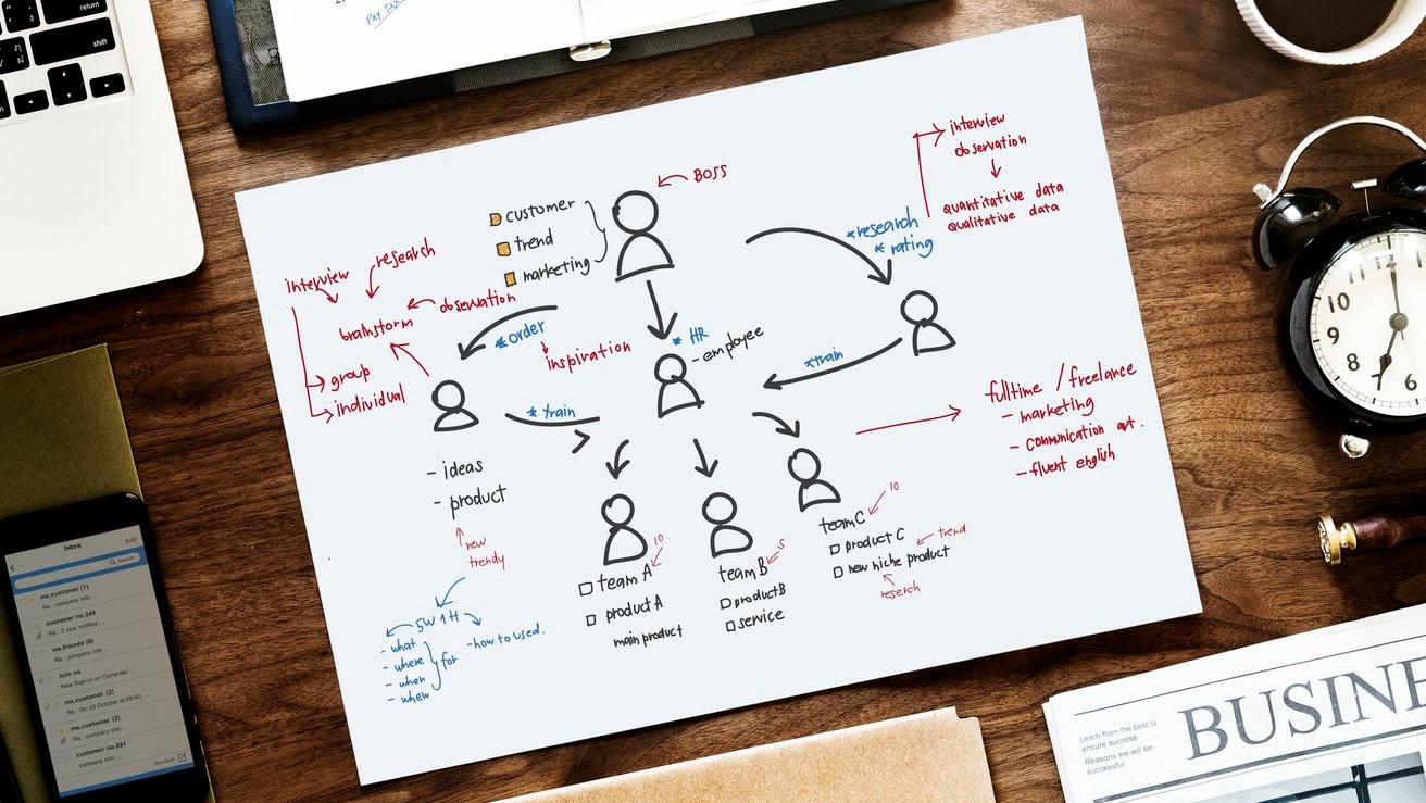 The 6 Best Salesforce Alternatives in 2024 - Vimarsana News
