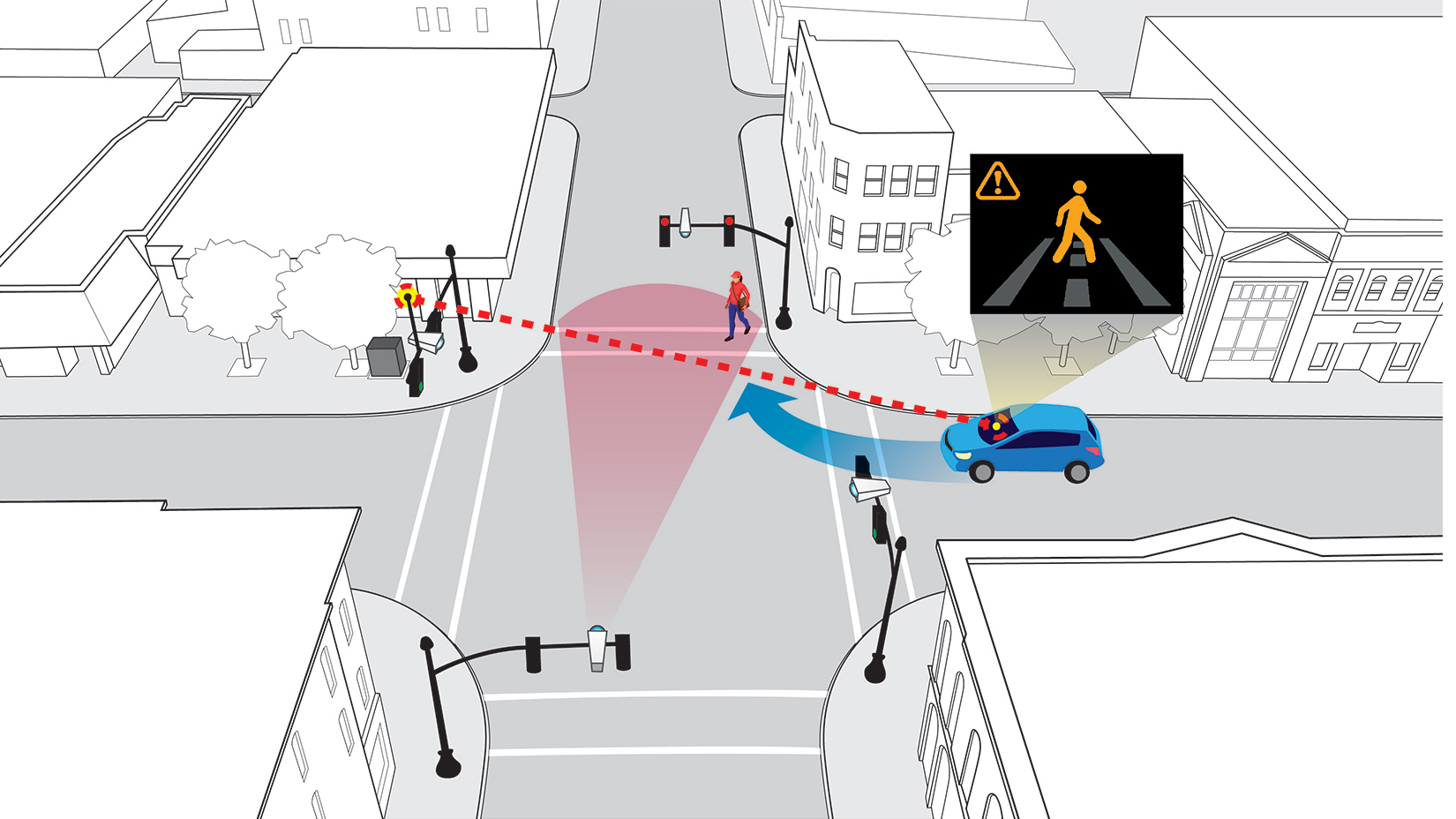 Honda-Marysville-Smart-Intersection---Pedestrian