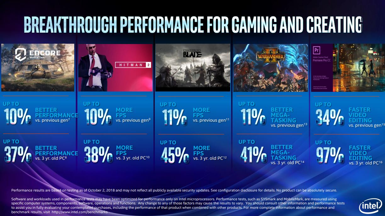 Generation 9 Graphics Intels 9th-Gen Core Processors: Everything You Need to Know | Digital ...