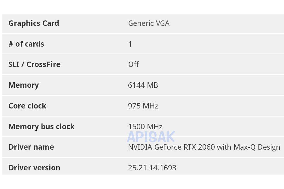 Nvidia GTX 2060