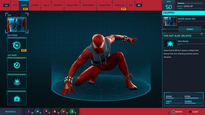Spider-man in his scarlet spider suit.