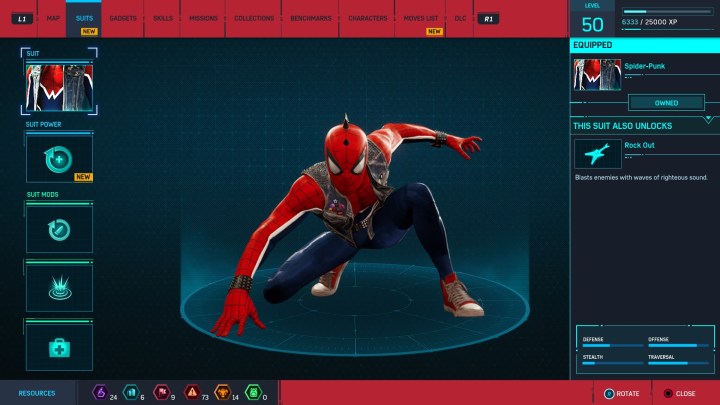Spider-man in his punk suit.