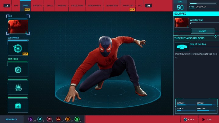 Spider-man in his wrestler suit.