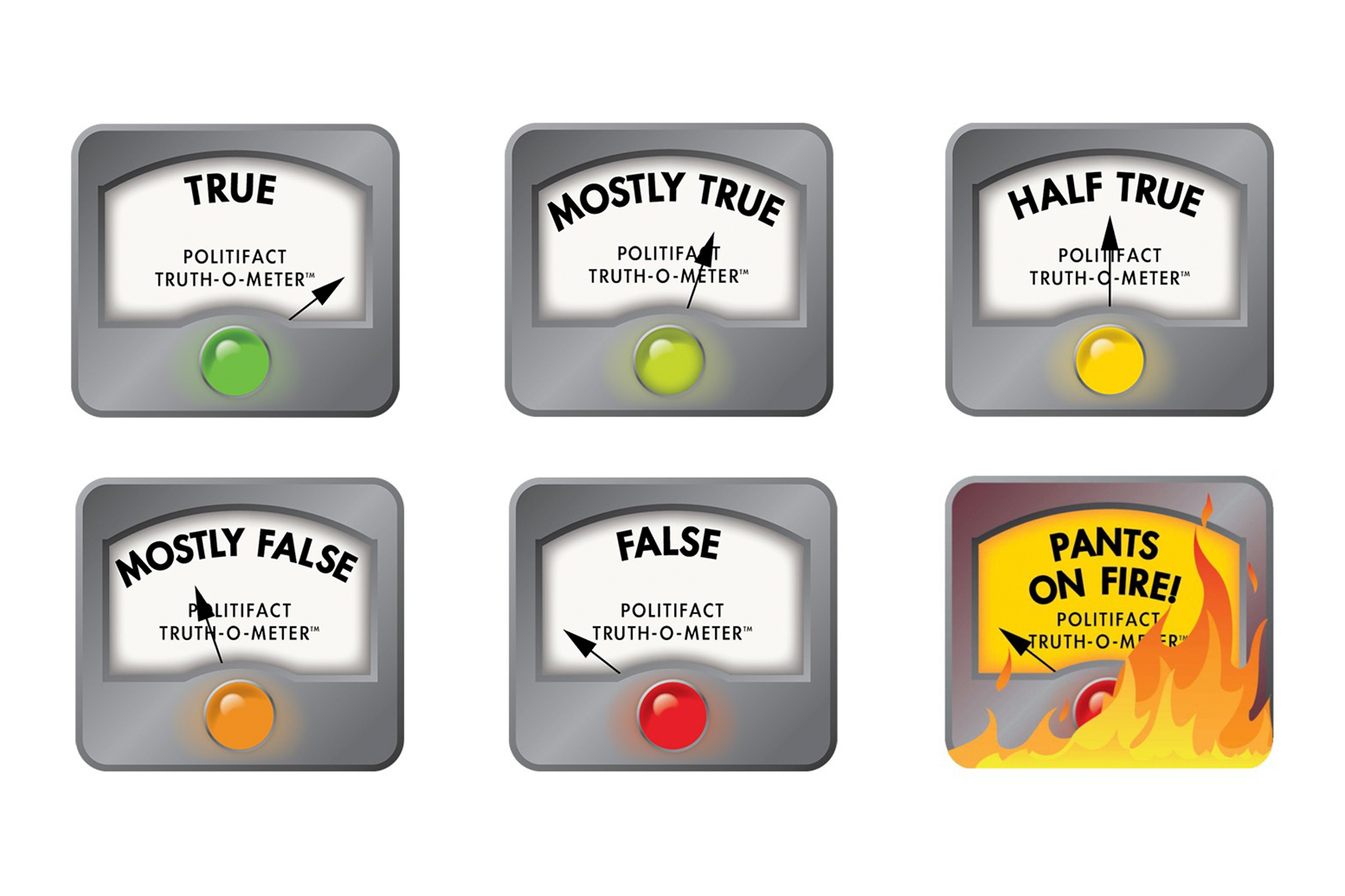 Factcheck Meter Real-time fact-checking is coming to live TV. But will networks use it ...
