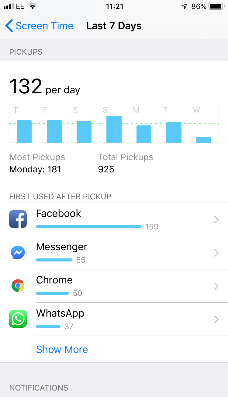 The Best Parental Control Apps For IPhone And Android Digital Trends The Best Parental Control Apps For IPhone And Android Digital Trends