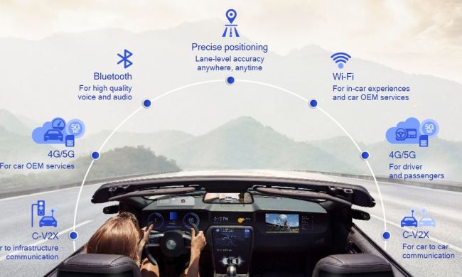 qualcomm connected car reference platform qca6696
