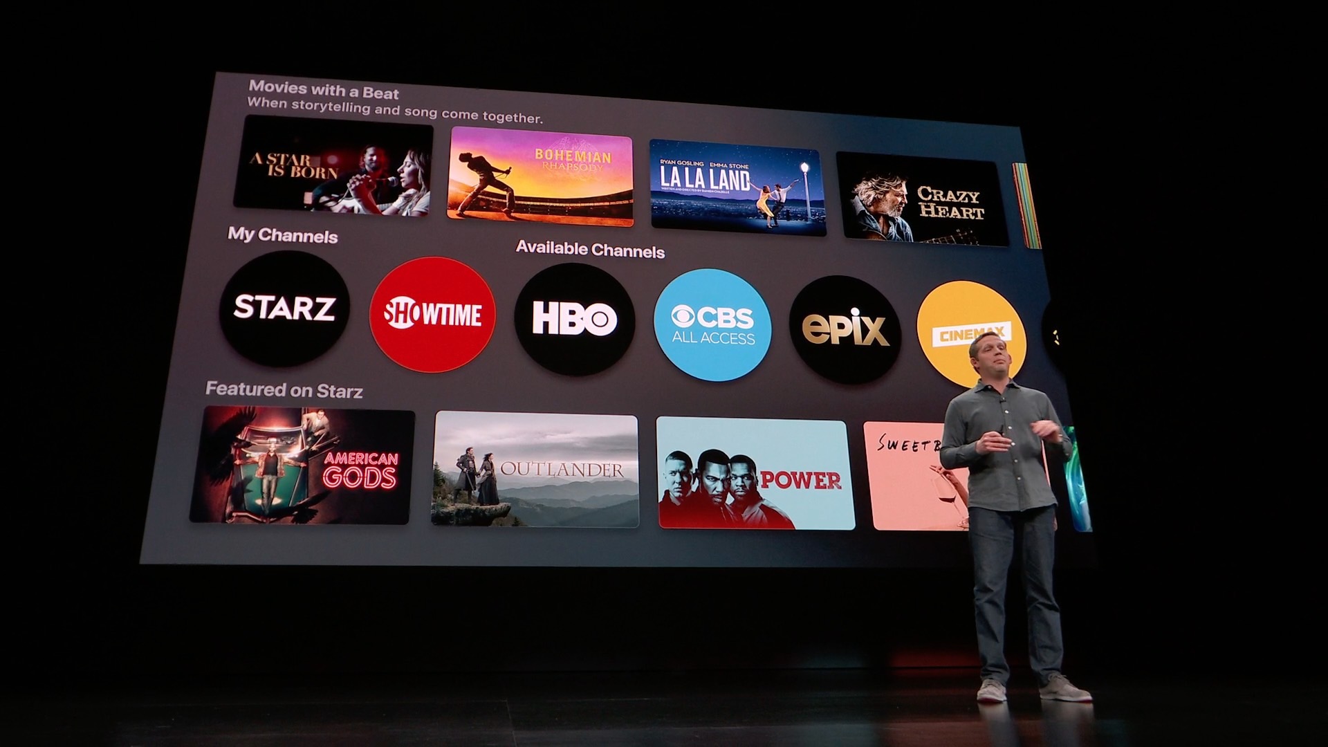 Where & How to Watch Game of Thrones Online or on Apple TV (Season 7!)