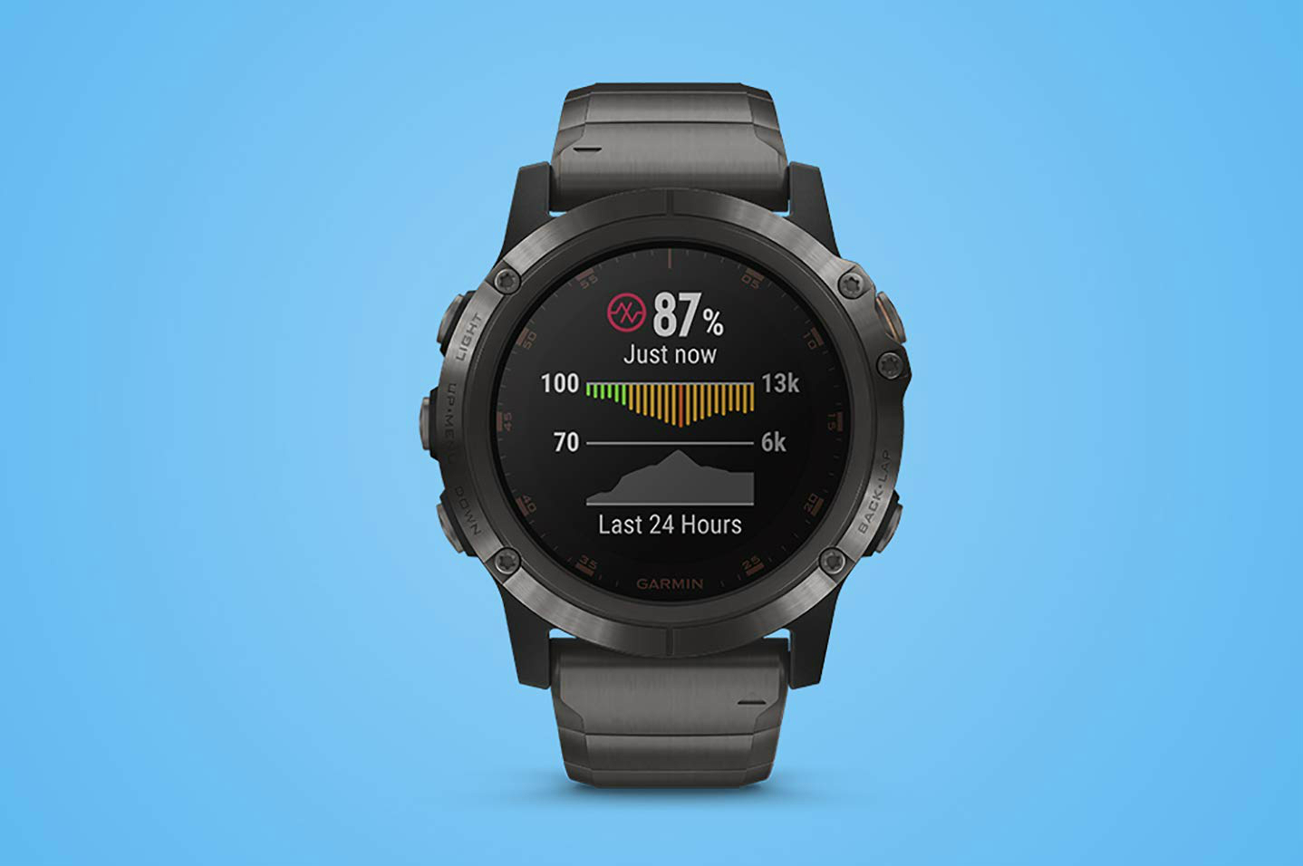 amazon slashes prices on garmin fenix 5 smartwatches for fathers day 5x plus carbon gray dlc titanium with band 3