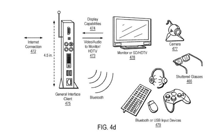 Sony patent PS5 google stadia game streaming
