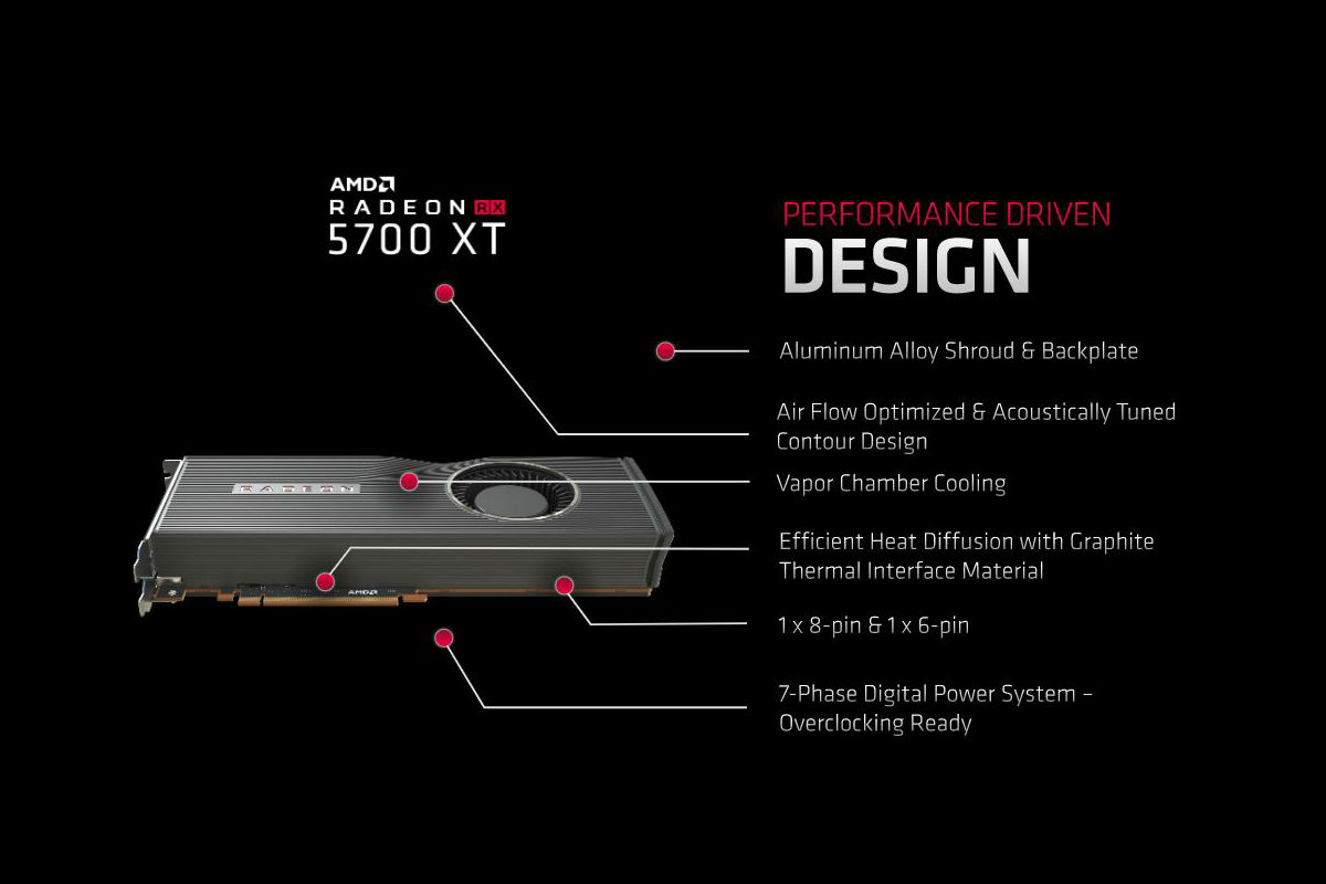 Vælg Merchandiser typisk AMD RX 5700 XT vs. Nvidia RTX 2070 | Spec Comparison | Digital Trends
