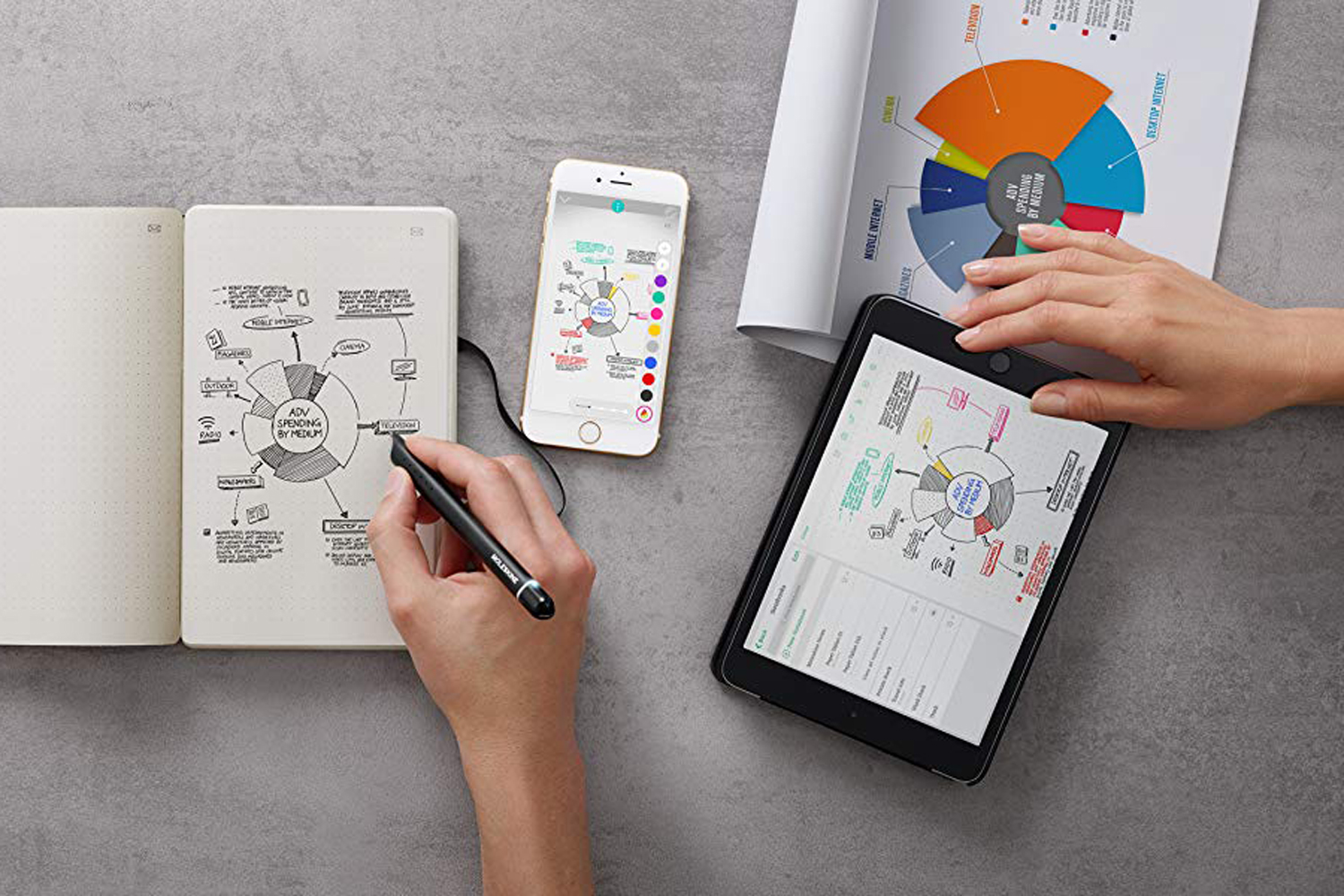 The Best Smart Pens for Note-Taking, Drawing, and More - Vimarsana News