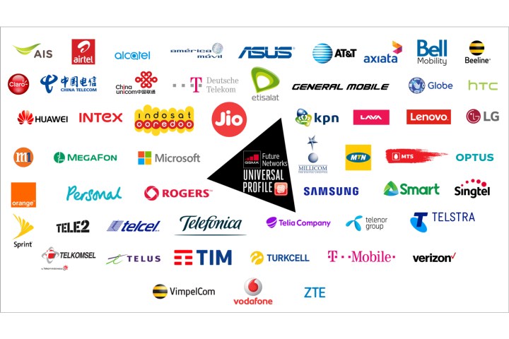 Logos of companies and services that support RCS.