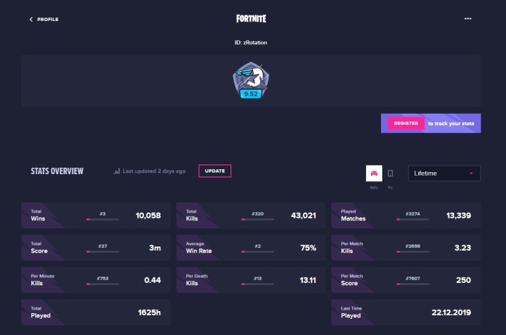 how to track fortnite stats dreamteam