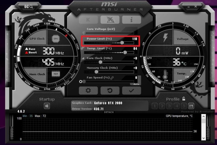 The performance monitoring screen of MSI Afterburner.