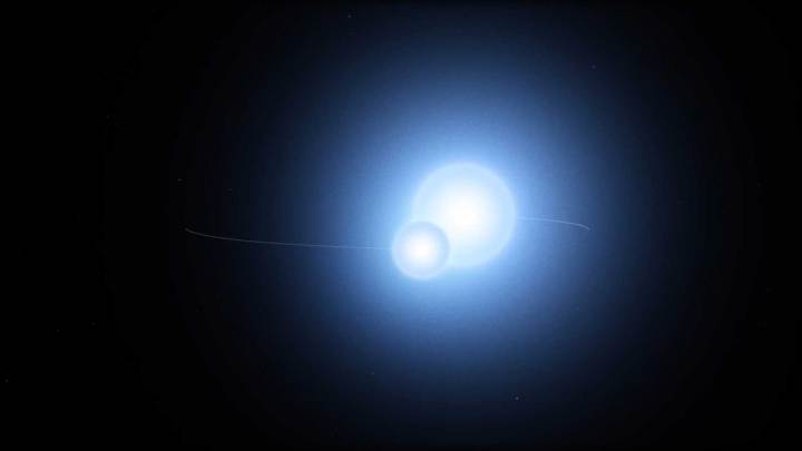 TESS previously revealed that Thuban, a former North Star, is also a eclipsing binary, as illustrated here. Three such pairs make up a newly discovered sextuple star system called TYC 7037-89-1. 