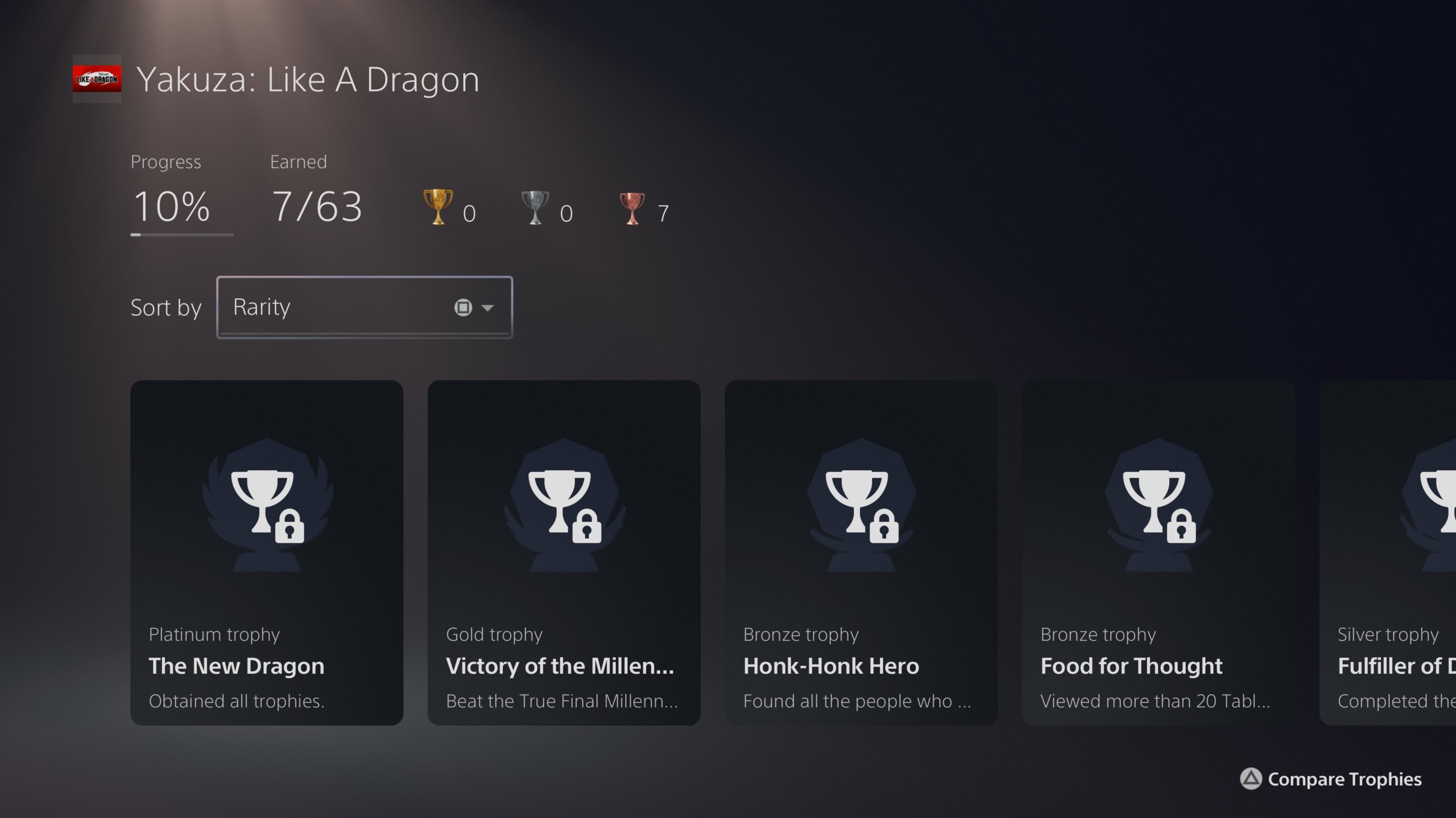 Question] What is your platinum with the lowest completion rate? :  r/Trophies