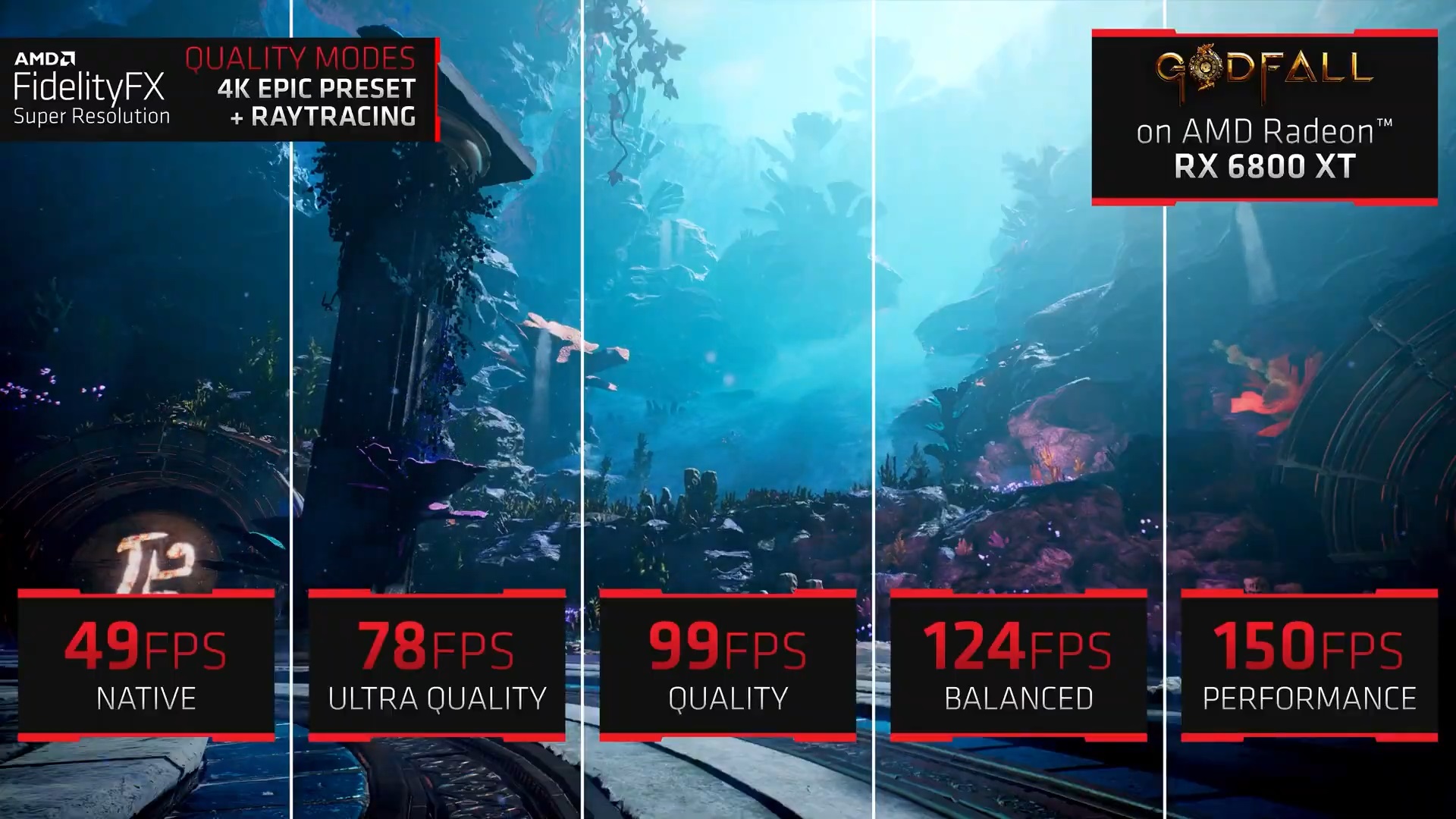 How Graphics Settings Can Affect A Video Game's Quality