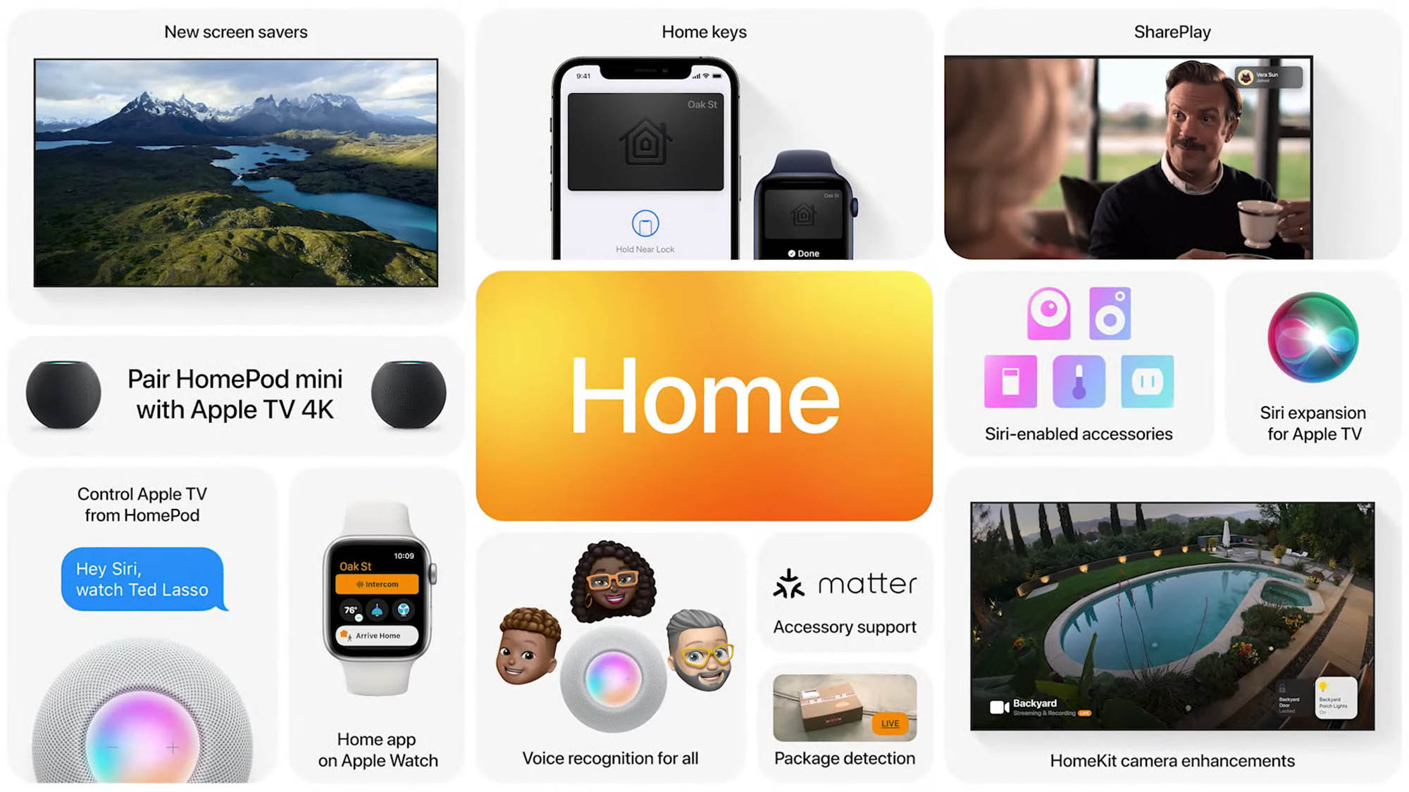 Third-party 'Home' app updated with new HomeKit camera widget, condition  conjunction, more - 9to5Mac
