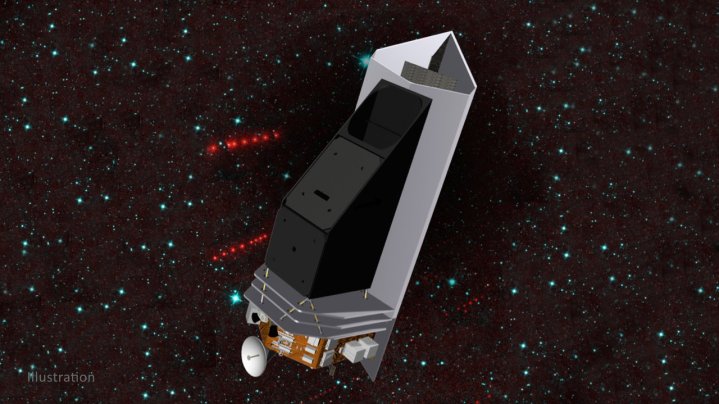 NEO Surveyor is a new mission proposal designed to discover and characterize most of the potentially hazardous asteroids that are near the Earth.