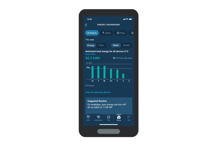 Amazon Alexa Energy Dashboard shown on a smartphone.