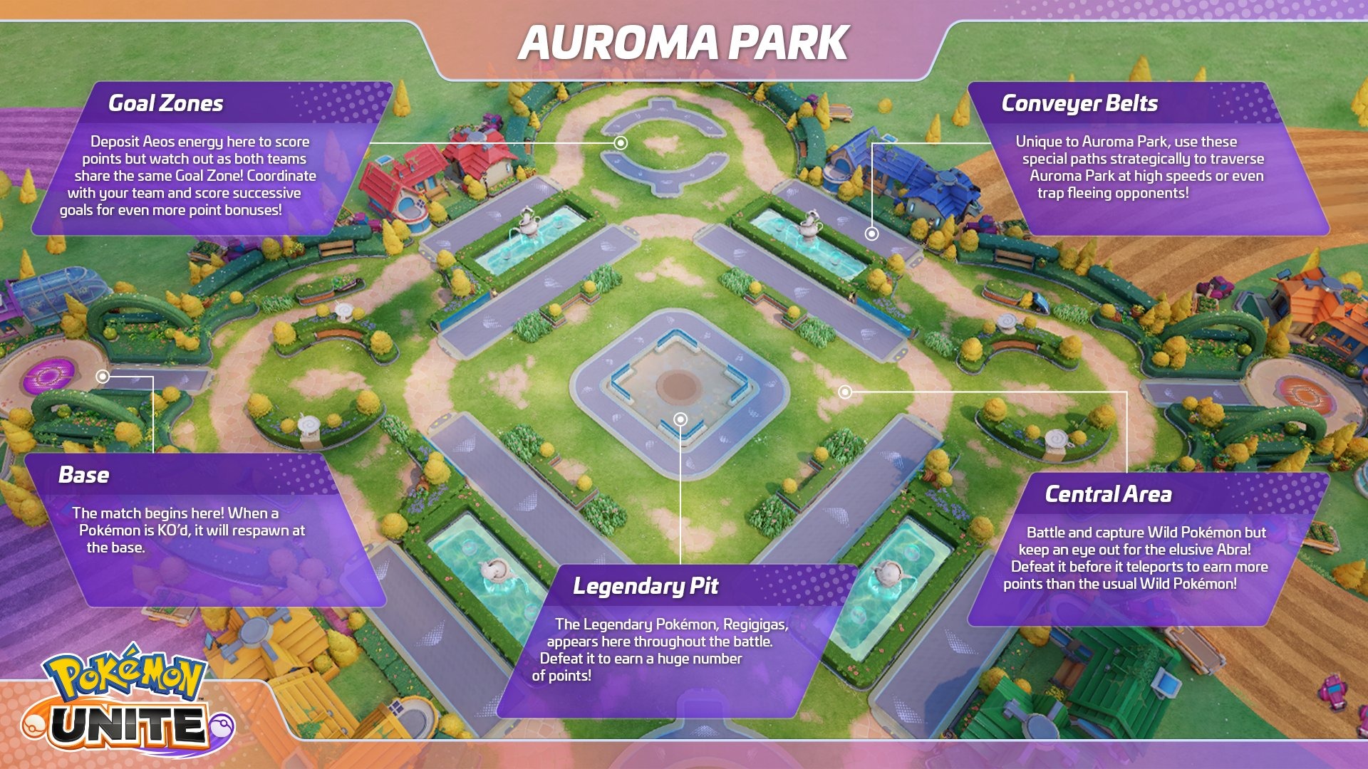 This Is The Official Location Guide of Every Pokémon That Is in Pokémon  Vortex Battle Arena