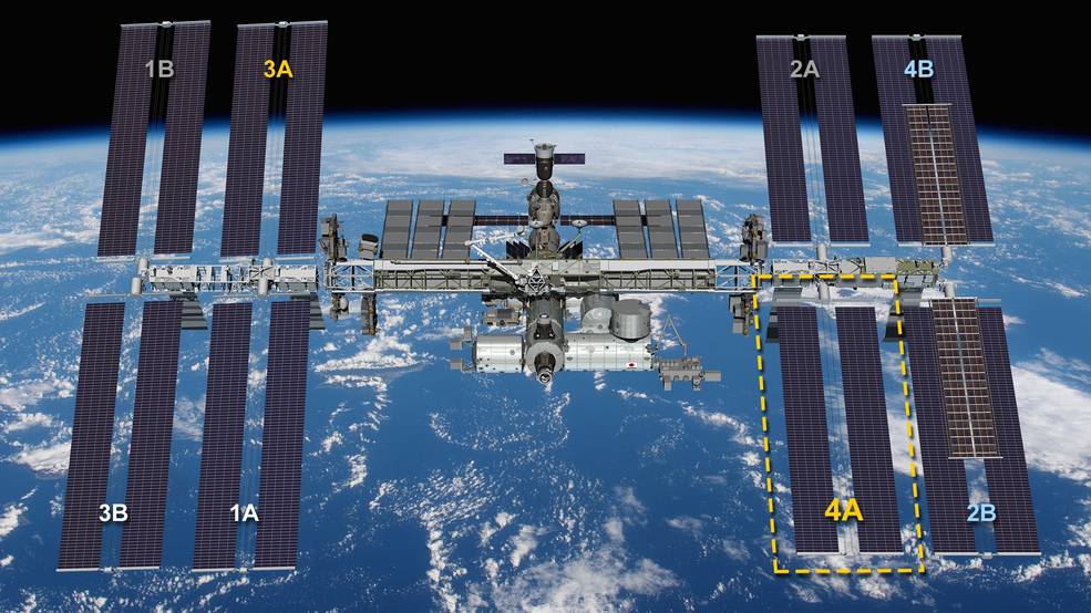 Space station forced to dodge orbital debris on Monday night