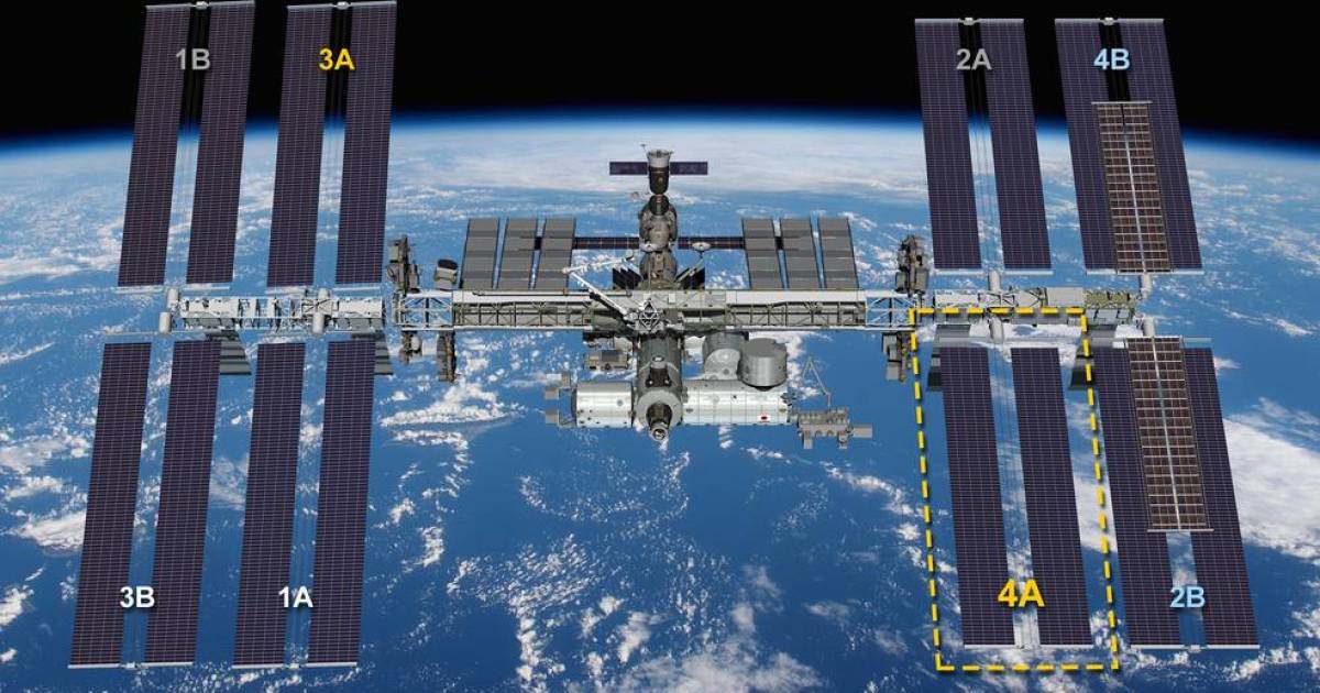 NASA confirms that the ISS will host astronauts till 2028