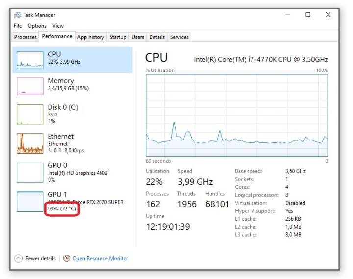 pebermynte Lover sammenhængende Why and How to Check Your GPU Temperature | Digital Trends