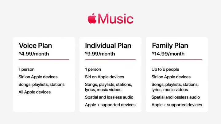 How to add family members to your Apple Music subscription